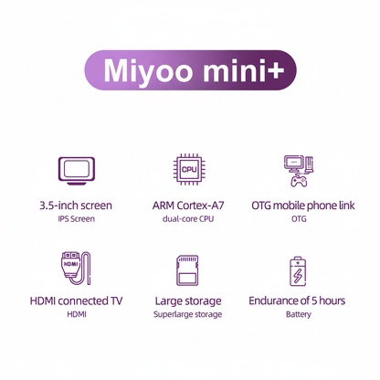 Consola de juegos portátil Retro MIYOO Mini Plus